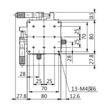 Micrometer resolution